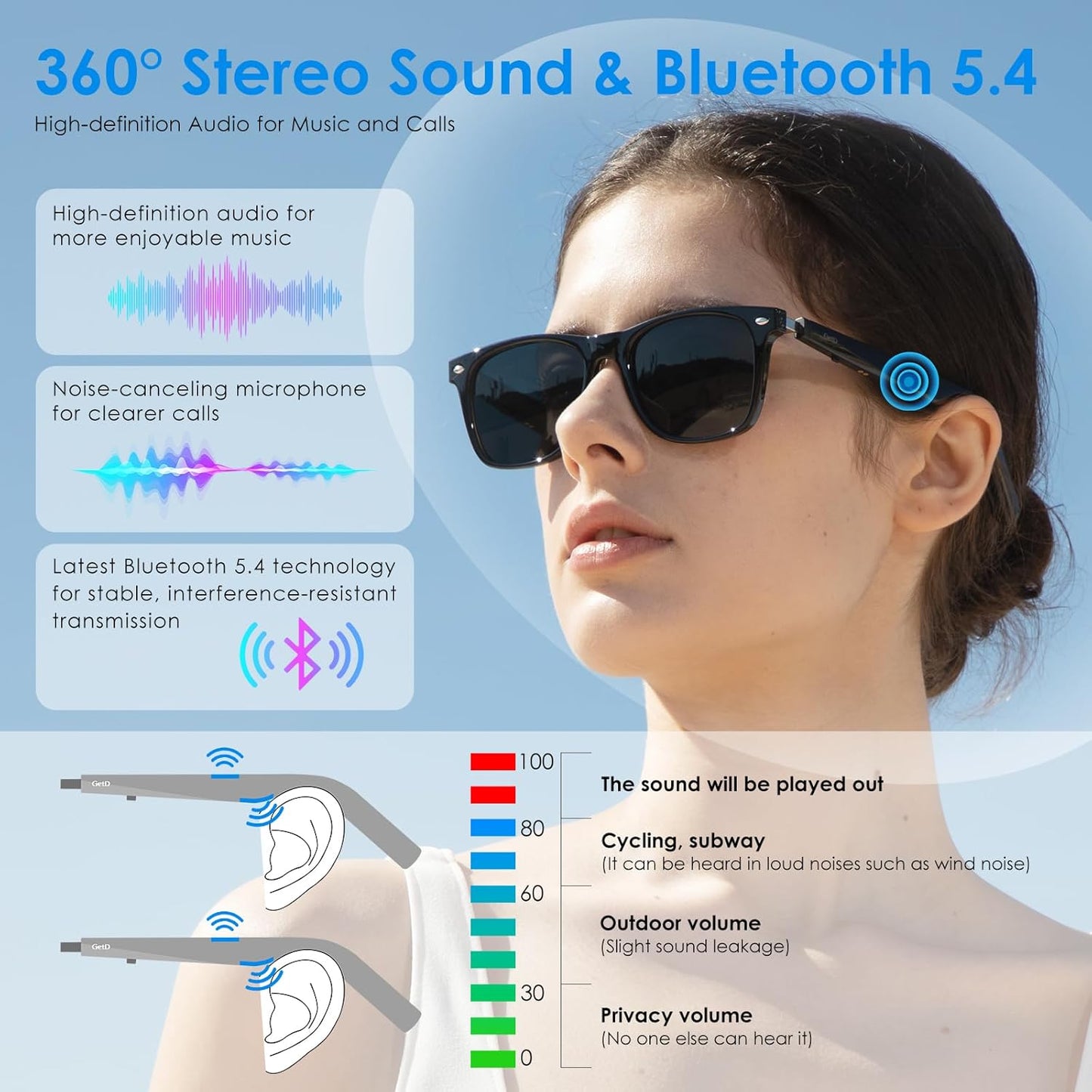 Lentes de sol Bluetooth para hombres